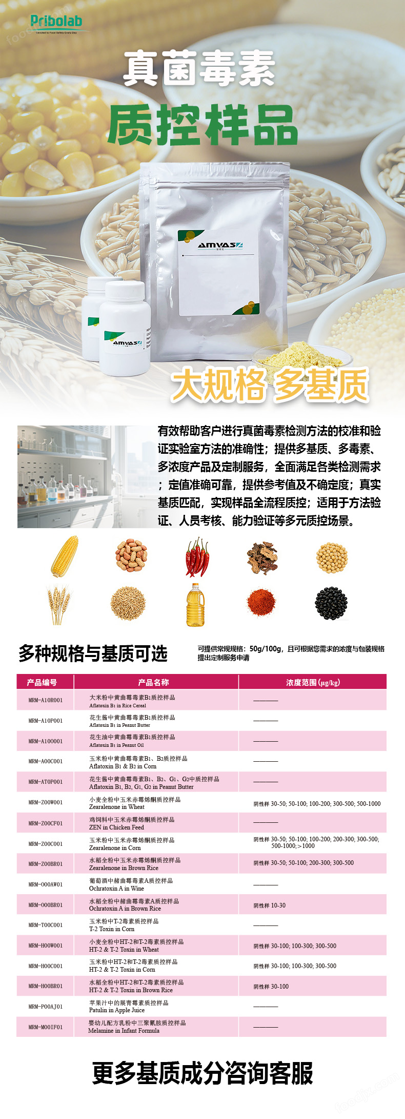 大米粉中苯并芘質控樣品