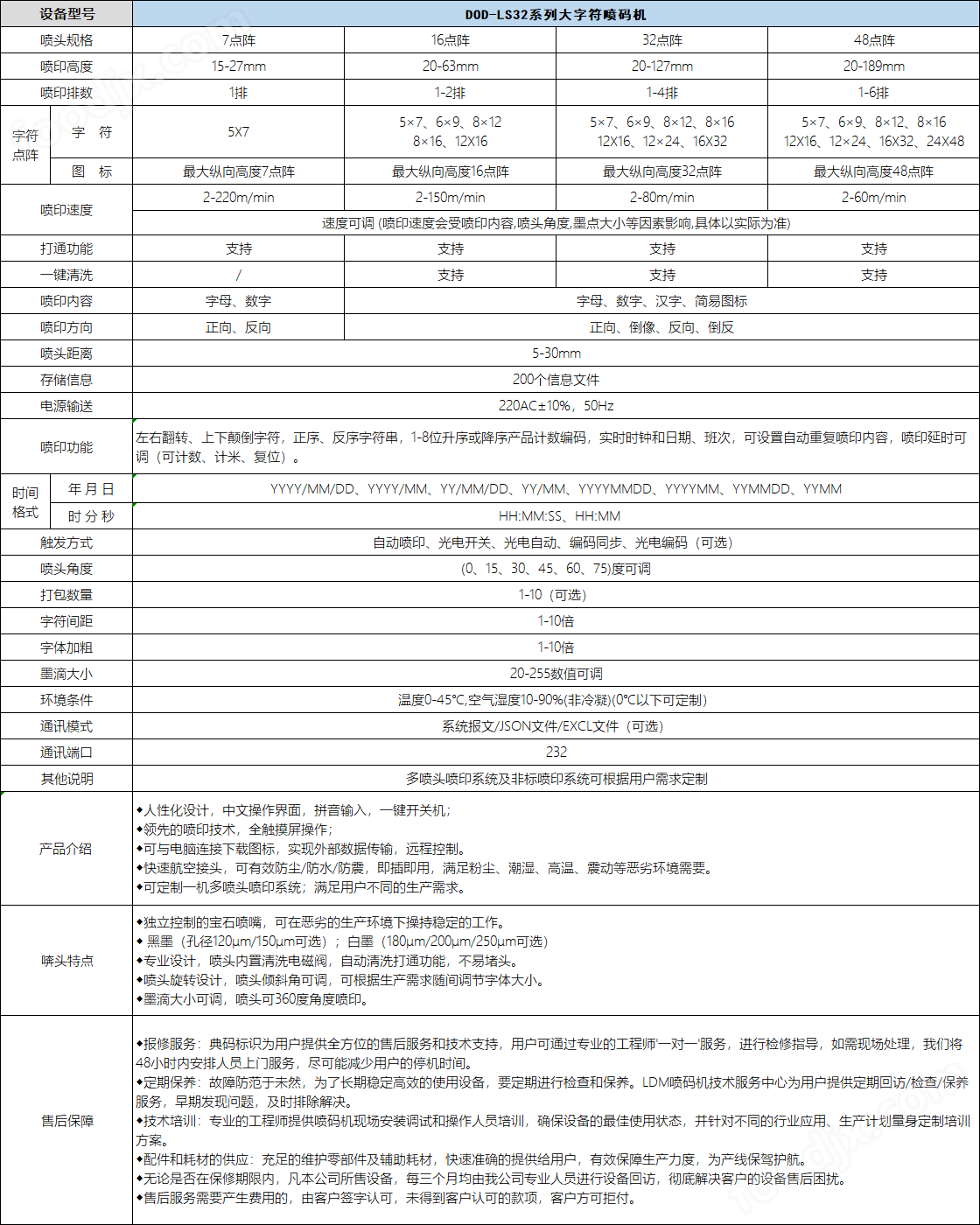 白墨大字符噴碼機(jī)